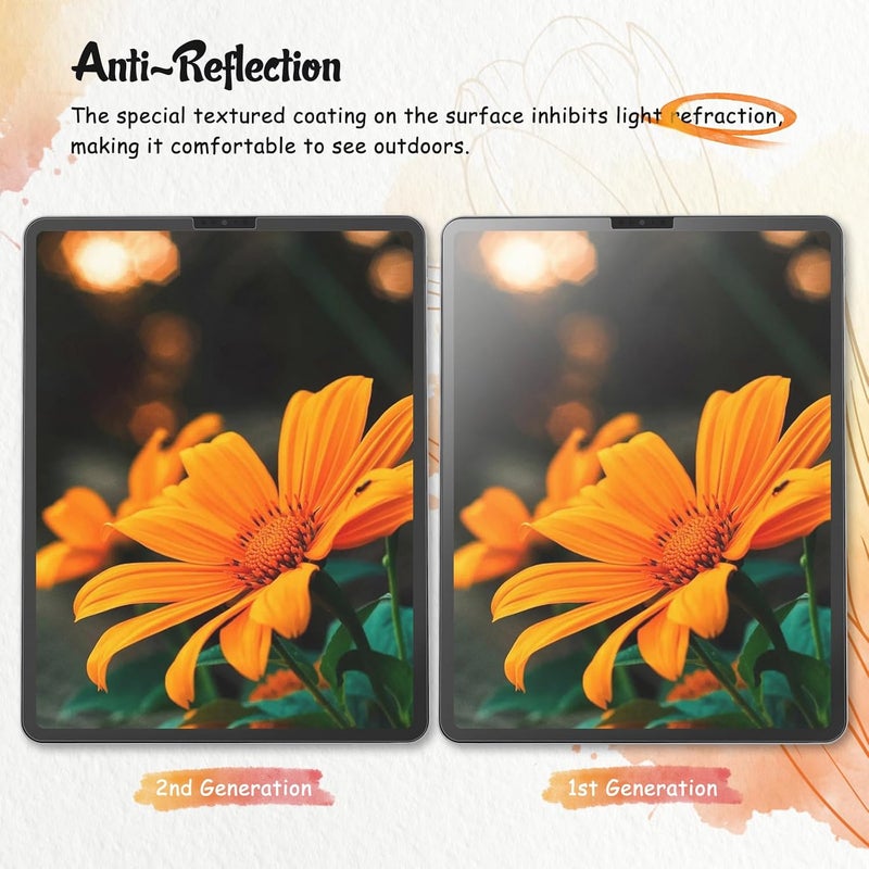 KCT 2 Pack Paperfeel Screen Protector Compatible with iPad Pro 12.9 (2022 & 2021 & 2020 & 2018 Models), Matte PET Film for Drawing, Anti Glare with Easy Installation Kit - Image 4